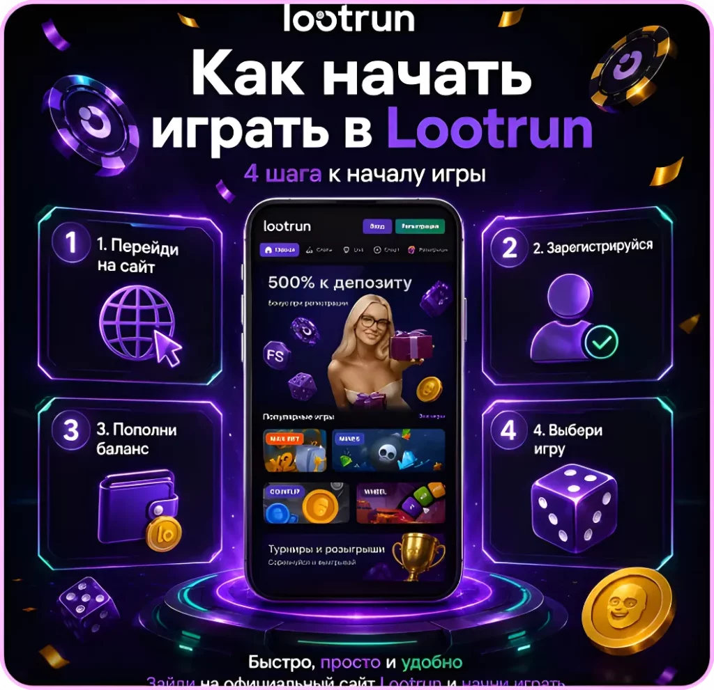 lootrun казино официальный сайт и доступ к играм онлайн
