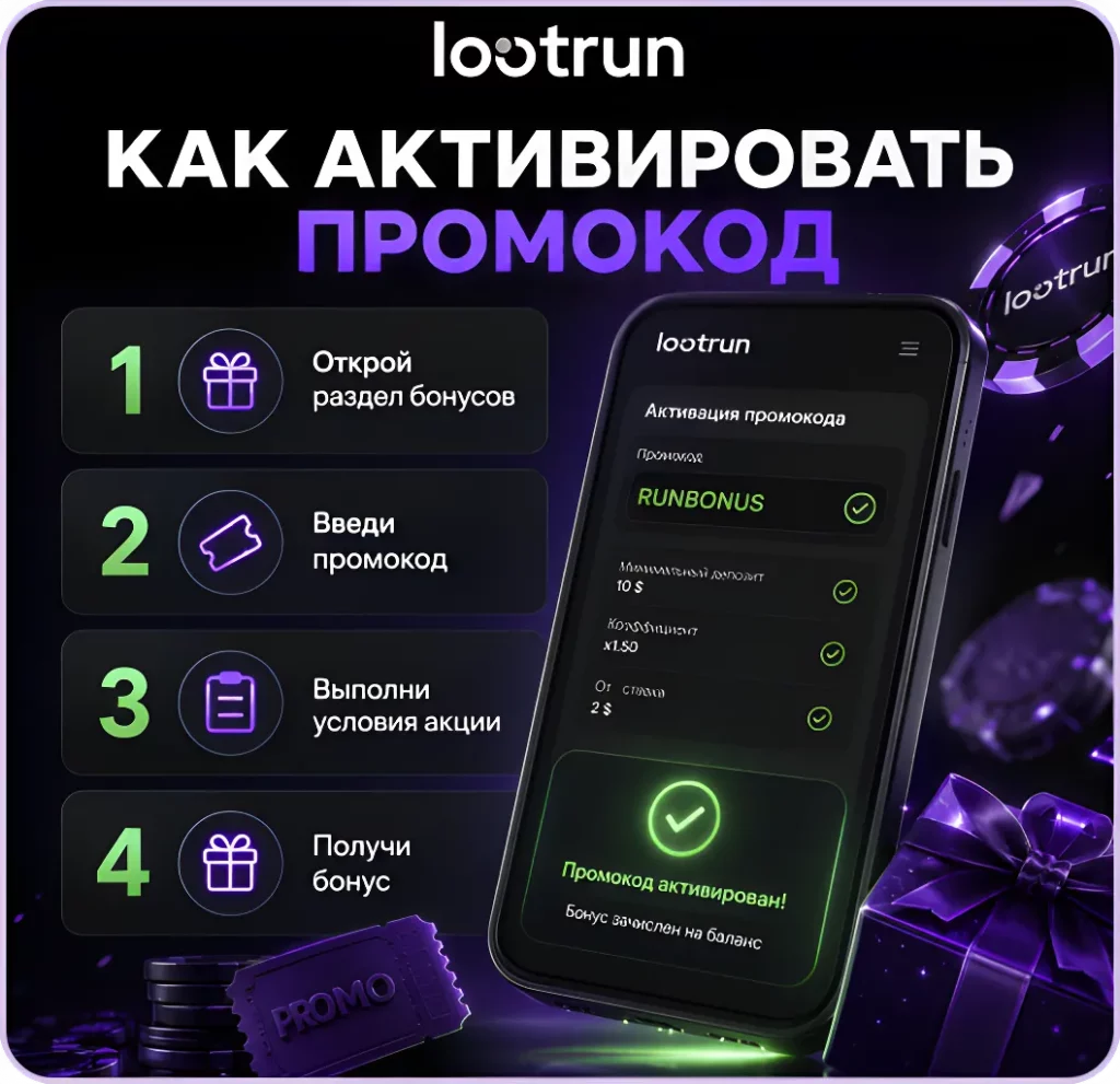 lootrun официальный промокод